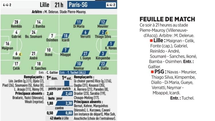 découvrez des pronostics football fiables et précis pour maximiser vos chances de gagner. analyse d'experts, statistiques à jour et conseils pour vos paris sportifs.